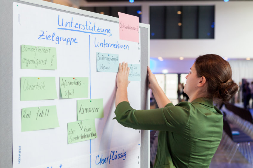 Projektchart mit unterschiedlichen Stichworten 