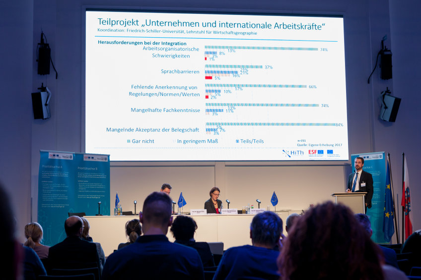 Blick auf Präsentationschart mit dem Thema "Unternehmen und internationale Arbeitskräfte"